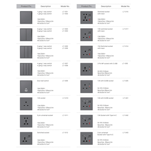 Abuk nhà máy giá rẻ hiện đại 86 Mét anh tiêu chuẩn PC Bảng điều chỉnh grey <span class=keywords><strong>1</strong></span> <span class=keywords><strong>gang</strong></span> 32A điện lớn ánh sáng điện tường nhà Thiết bị chuyển mạch với Neon - Product Image 4