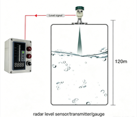 Sensor de Nivel por Radar de Alta Precisión, Transmisor de Nivel de Nueva Tecnología para Programación PLC de 2 Hilos