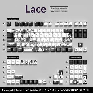 Teclado Translúcido con Teclas Grabadas Lateralmente, 129 Teclas, Original, PBT, Sublimación de Tinta, Sin Retroiluminación, Venta Caliente Transfronteriza - Product Image 3