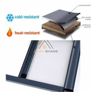 Mosquiteras Enrollables de Alta Calidad a Precio de Fábrica, Fáciles de Instalar, Red Retráctil de Fibra para Ventanas de Casa - Product Image 6