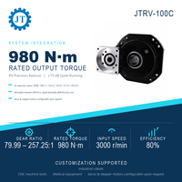 Réducteur cycloïdal, usine source, vente en gros, approvisionnement en vrac, service OEM, fabrication sur mesure pour robot industriel