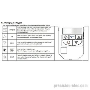 ACS255-03U-14A0-4+B068 ACS255 ซีรีส์ 7.5HP Vfd PLC - Product Image 3