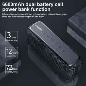 Nouvelles arrivées XDOBO X8 60W Haut-parleur BT V5.0 sans fil Caisson de basses extérieur - Product Image 6