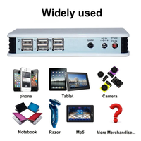 Système d'alarme de sécurité multi-ports ABS à 6 voies pour la protection antivol des appareils mobiles/tablettes/ordinateurs portables/caméras en magasin de détail