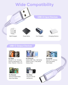 สายชาร์จข้อมูล USB C แบบถักไนลอน SUNGUY รุ่นสั่งทำพิเศษจากคลังสินค้า DE สายชาร์จเร็วแบบยืดหดได้ สำหรับตลาด EU - Product Image 6
