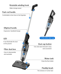 Nouvelle conception <span class=keywords><strong>Aspirateur</strong></span> à main 600W pour salon, hôtel, bureau, avec cordon <span class=keywords><strong>d</strong></span>'alimentation - Product Image 2