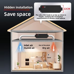 Déshumidificateur électrique industriel Oushixinfeng à fixation murale/<span class=keywords><strong>plafond</strong></span> 156L/J 1450W pour l'absorption de l'<span class=keywords><strong>humidité</strong></span> des sous-sols et entrepôts - Product Image 4