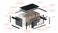 WELLCAMP Maison Capsule 2 Chambres, Cabine Apple, Conteneur Modulaire Préfabriqué, Mini-Complexe Hôtelier, Hôtel Intelligent, Bureau, Plans de Maisonnette Compacte 20 pieds