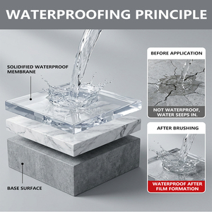 Sellador Adhesivo Transparente Impermeable de Alta Resistencia <span class=keywords><strong>para</strong></span> Reparación de Fugas en Techos y Paredes - Product Image 5