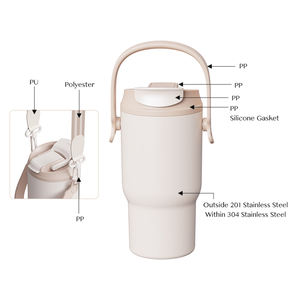 Cangkir kopi termal terisolasi vakum baja tahan karat 20 oz kustom dengan pegangan dan tutup sedotan - Product Image 5