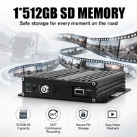 Caméra intelligente AI pour camion lourd avec WiFi, MDVR 4 canaux, 4G, GPS, DVR mobile, système d'alarme anti-collision et d'alerte d'angle mort BSD