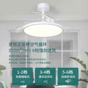 Natlight LED <b>Ceiling</b> <b>Fan</b> Light 5 Blades AC Motor <b>Remote</b> <b>Control</b> 5000K Daylight Downrod Mount Modern Design Outdoor Use Plastic - Product Image 6