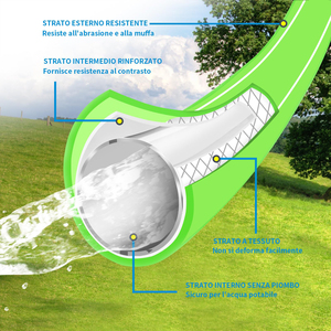 Tuyau d'arrosage de jardin personnalisable en <span class=keywords><strong>PVC</strong></span> <span class=keywords><strong>50</strong></span> m, robuste, portable, flexible, avec protection anti-torsion, vert - Product Image 2