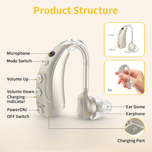 Máy trợ thính kỹ thuật số mini sạc lại chất lượng cao, không nhìn thấy được, dành cho người khiếm thính 1710 Dispositivos Auditivos - Product Image 3