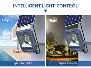ไฟสปอร์ตไลท์ LED พลังงานแสงอาทิตย์ 20w 200w 300w 400w 800w สำหรับภายนอกอาคาร - Product Image 3
