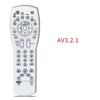 AV3.2.1 es aplicable al control remoto ABS para el sistema de centro multimedia Bose de primera generación, controles de audio y video para TV