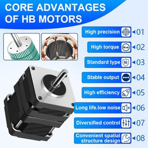มอเตอร์สเต็ป <span class=keywords><strong>Nema16</strong></span>แบบไฮบริดผสม <span class=keywords><strong>NEMA16</strong></span>พร้อมมอเตอร์สเต็ป DC พร้อมกล่องเกียร์มอเตอร์ DC สำหรับเครื่องพิมพ์12V HB - Product Image 3