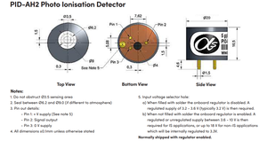 PID ánh sáng ion cảm biến khí có thể đo ppb VOCs alphasense PID-AH2 - Product Image 3