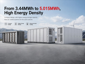 Sistema de Almacenamiento de Energía LiFePO4 con Refrigeración Líquida, Capacidad de 2MWh, Salida de 500-1000kW, IP55, RS485, Ethernet, CAN, Carga/Descarga de 0.5C - Product Image 2