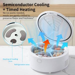 Custom Smart 5 Meals Pet Alimentador de Alimentos Molhados WIFI APP Câmera De Controle <span class=keywords><strong>Cat</strong></span> Wet <span class=keywords><strong>Food</strong></span> Dispenser Anti-jamming Alimentador Automático Do Gato Do Cão - Product Image 2