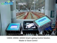 Gradateur de lumière de volaille Nature Sunrise & Sunset Simuler le système de gradateur de lumière de volaille intelligent Contrôleur d'éclairage automatique