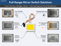 Miroir de salle de bain LED avec interrupteur tactile, DC12V 24V, gradation CCT, anti-buée, contrôle de mémoire pour miroir intelligent