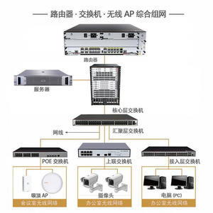 Conmutadores empresariales Huawei de 48 Gigabit Ethernet con soporte de enlaces ascendentes de 40G, el paquete está disponible - Product Image 2