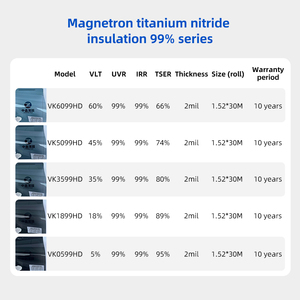 <span class=keywords><strong>Film</strong></span> solaire automobile ultra-transparent 2mil en nitrure de titane PET 60% VLT anti-jaunissement, 99% IR, 99% UV, par pulvérisation magnétron - Product Image 4