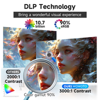 Projecteur intelligent WOWOTO M8 DLP 1080P 4K Ready 300 Lumens LED, stéréo HIFI, mise au point automatique, batterie intégrée, Android 9, portable pour l'extérieur