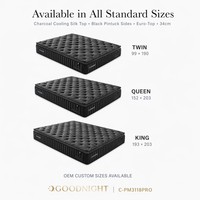 Matelas surmatelas durable pour hôtel, en mousse à mémoire de forme gel, compressé sous vide, norme BS7177, tailles King, Queen et sur mesure, fournisseur OEM