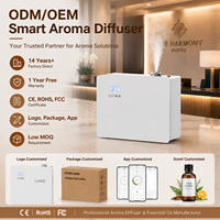 Diffuseur d'arômes intelligent avec système de diffusion de parfum pour HVAC, technologie de diffusion d'huiles parfumées sans eau pour grands espaces