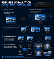 Projecteur laser DLP 8500 lumens, compatible 3D, fabricant, projecteur professionnel WUXGA, fournisseur ODM