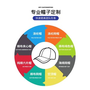 Anime <span class=keywords><strong>Justu</strong></span> Kaisen Gojo Satoru Casquette de baseball en toile réglable 100% coton Caractère Impression numérique Toutes saisons-Chine continentale - Product Image 6