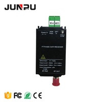 Mini Nodo Óptico FTTH, Nodo de Fibra Óptica CATV WDM con 2 Entradas/Salidas RF