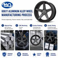 Jante en alliage forgé 20 pouces 5x114.3 5 branches finition noir mat avec liseré pour berline de luxe sportive OEM ODM Usine Marque Privée