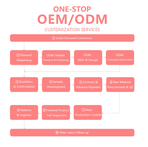 Base <span class=keywords><strong>de</strong></span> Maquillaje Líquida <span class=keywords><strong>de</strong></span> Marca Blanca con Acabado Radiante, Hidratante, Mate, Protector Solar Mineral para Contorno Corporal - Product Image 5