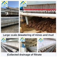 Tissu filtrant en polyester PET pour presse à plaques et à cadres, tissu industriel pour la déshydratation des boues, le lavage du sable et l'exploitation minière