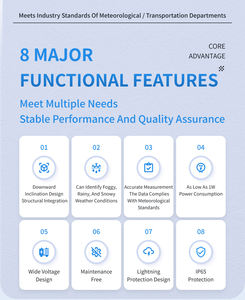 Téléchargement météorologique Détection <span class=keywords><strong>de</strong></span> portée optique Inland River Waterway Intelligent Traffic Highway Rain Haze Sensor - Product Image 3