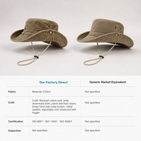 Chapeau Bob en Coton Lavé avec Logo Personnalisé, Large Bord, Anti-UV, avec Sangle Mentonnière, Style Vintage Vieilli, Idéal pour la Pêche, la Randonnée et les Activités de Plein Air