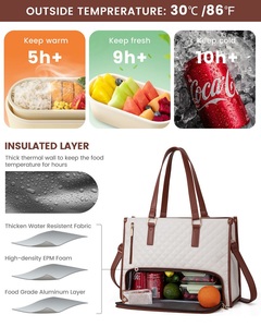 Fashion Casual Quilted 3 in 1 <strong>Ladies</strong> Handbag Purse Lunch Picnic <strong>Laptop</strong> Work Tote <strong>Bag</strong> with Insulated Cooler Compartment for Women - Product Image 2