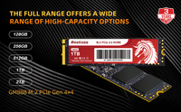 قرص صلب داخلي SSD من BESTOSS بواجهة NVMe PCIe Gen4 X4 M.2 بسعات 512 جيجابايت و1 تيرابايت و2 تيرابايت للكمبيوتر المكتبي