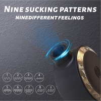 S-Hande Elektrischer Modischer Brust-Nippel-Massager mit 9 Saugmodi, Vagina-Klitoris-Nippel-Saugvibrator