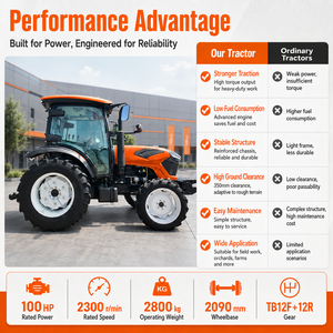Tractor Agrícola de Alto Rendimiento Lawnio con Motor de 4 Cilindros y Gran Potencia para Arar, Modelo Lno-504 - Product Image 4