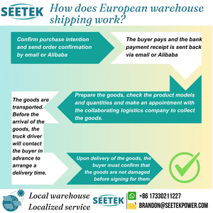 Deye คลังสินค้าสหภาพยุโรปแบบวางซ้อนกันได้51.2โวลต์ RW-M6.1 120AH เก็บพลังงานแสงอาทิตย์แบตเตอรี่ลิเธียมไอออน - Product Image 5