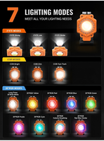 Lampe de travail LED rechargeable à 7 modes RGB avec base magnétique, mains libres, lampe de camping 360° °   Lampe d'inspection portable avec support rotatif