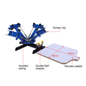 ماكينة طباعة شاشة يدوية من نوع أخطبوط بأربعة ألوان ومحطة واحدة من ديليو، حالة جديدة - Product Image 5