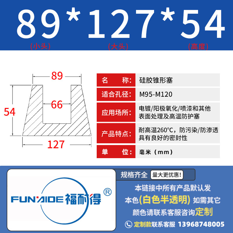 Blanco semi-transparente