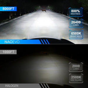 Fabricante luces de coche personalizado Super brillante 6500K H1 H3 faro Led 9005 9006 decodificador 12V 360 H11 lámpara H4 Led H7 bombilla - Product Image 6