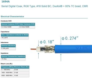Câble <span class=keywords><strong>SDI</strong></span> Superbat BNC <span class=keywords><strong>6G</strong></span> 100FT/200FT, prend en charge la vidéo HD 3G4K/8K <span class=keywords><strong>SDI</strong></span>, câble <span class=keywords><strong>SDI</strong></span> 12g - Product Image 5