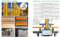 High Strength LVL Beams for Formwork | Structural Pine Timber for Concrete Shuttering Australia NZ Standard Construction Wood